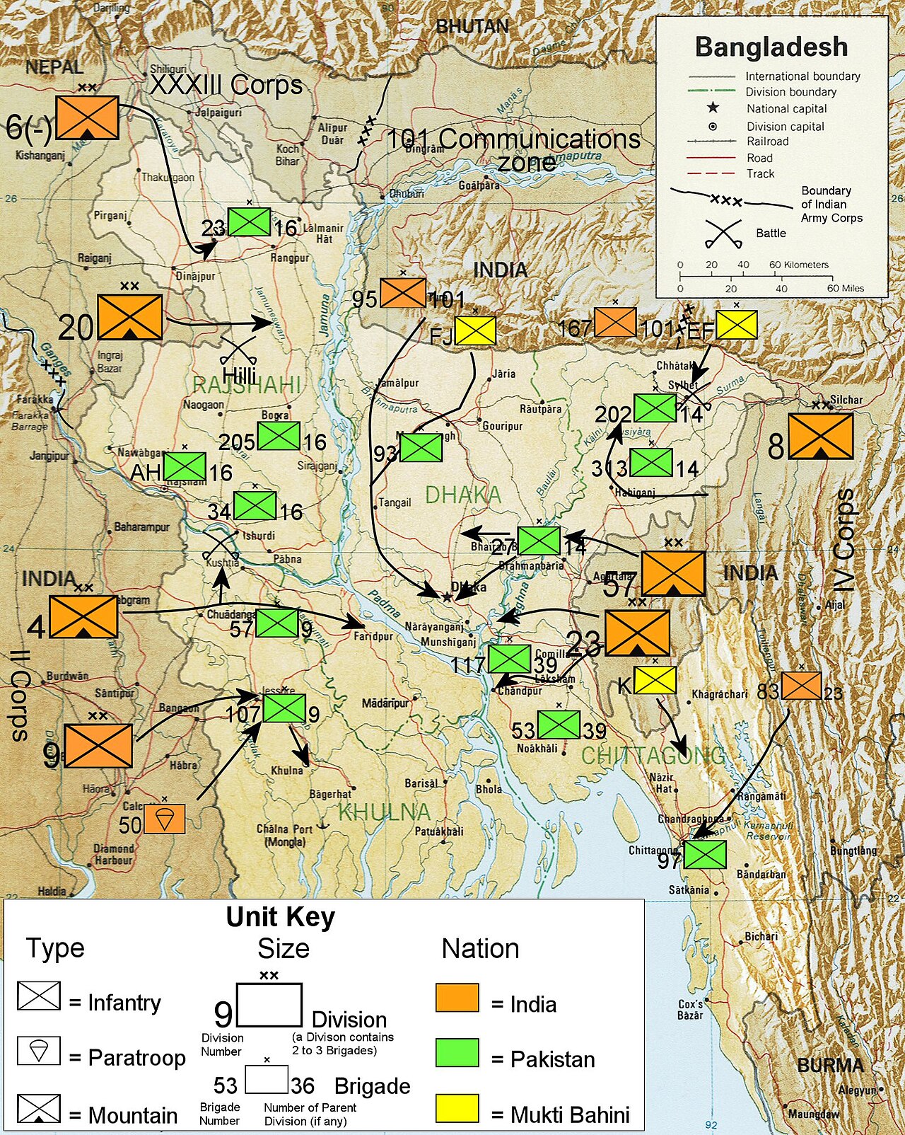 India–Pakistan war of 1971